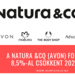 A Natura &Co (Avon) forgalma 8,5%-al csökkent 2023-ban A Natura &Co (Avon) forgalma 8,5%-al csökkent 2023-ban