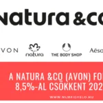 A Natura &Co (Avon) forgalma 8,5%-al csökkent 2023-ban