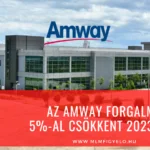 Az Amway forgalma 5%-al csökkent 2023-ban