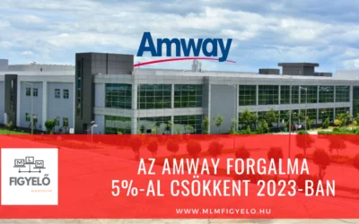 Az Amway forgalma 5%-al csökkent 2023-ban