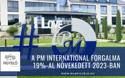 A PM International forgalma 19%-al növekedett 2023-ban