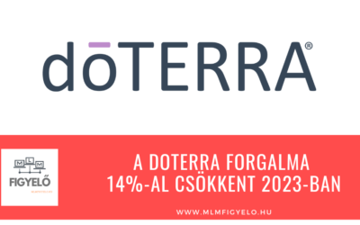 A doTERRA forgalma 14%-al csökkent 2023-ban
