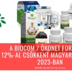 A Biocom Ökonet forgalma 12-al csökkent Magyarországon 2023-ban