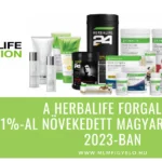 A Herbalife forgalma 1-al növekedett Magyarországon 2023-ban