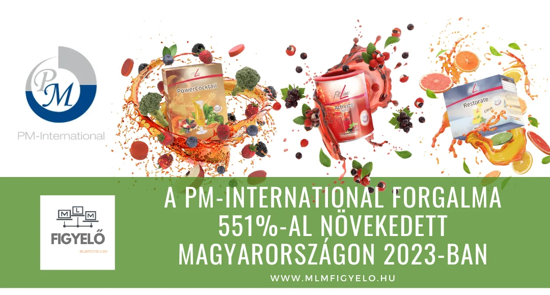 A PM-International forgalma 551%-al növekedett Magyarországon 2023-ban