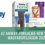 Az AmWay forgalma nem változott Magyarországon 2023-ban Az AmWay forgalma nem változott Magyarországon 2023-ban