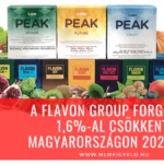 A Flavon Group forgalma 1-al csökkent Magyarországon 2023-ban