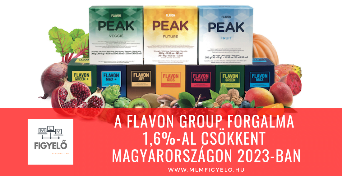 A Flavon Group forgalma 1-al csökkent Magyarországon 2023-ban
