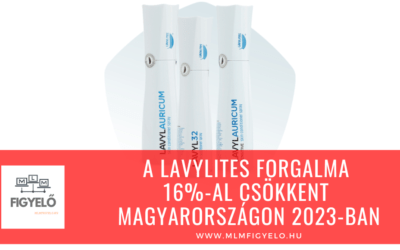 A Lavylites forgalma 16%-al csökkent Magyarországon 2023-ban