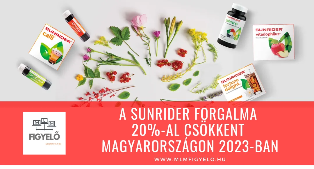 A Sunrider forgalma 20%-al csökkent Magyarországon 2023-ban
