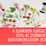A Sunrider forgalma 20-al csökkent Magyarországon 2023-ban