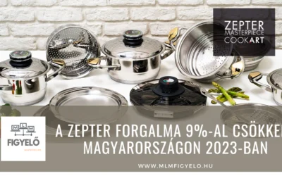 A Zepter forgalma 9%-al csökkent Magyarországon 2023-ban