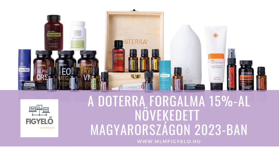 A doTERRA forgalma 15%-al növekedett Magyarországon 2023-ban