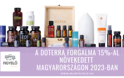 A doTERRA forgalma 15%-al növekedett Magyarországon 2023-ban