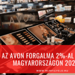 Az Avon forgalma 2%-al csökkent Magyarországon 2023-ban Az Avon forgalma 2-al csökkent Magyarországon 2023-ban