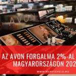 Az Avon forgalma 2-al csökkent Magyarországon 2023-ban