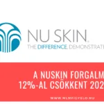 A NuSkin forgalma 12-al csökkent 2024-ben