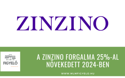A Zinzino forgalma 25%-al növekedett 2024-ben