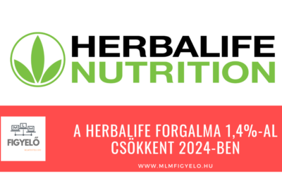 A Herbalife forgalma 1,4%-al csökkent 2024-ben