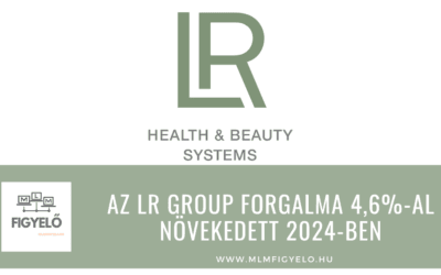 Az LR Group forgalma 4,6%-al növekedett 2024-ben