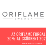 Az Oriflame forgalma 20-al csökkent 2024-ben