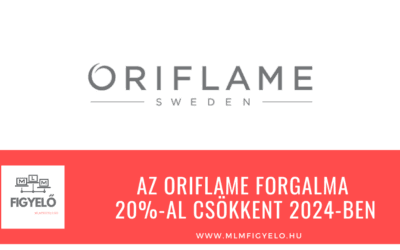 Az Oriflame forgalma 20%-al csökkent 2024-ben
