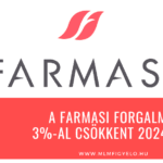 A Farmasi forgalma 3%-al csökkent 2024-ben A Farmasi forgalma 3-al csökkent 2024-ben