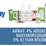 Amway: 4% növekedés Magyarországon, 5% az ESAN régióban Amway 4 növekedés Magyarországon 5 az ESAN régióban
