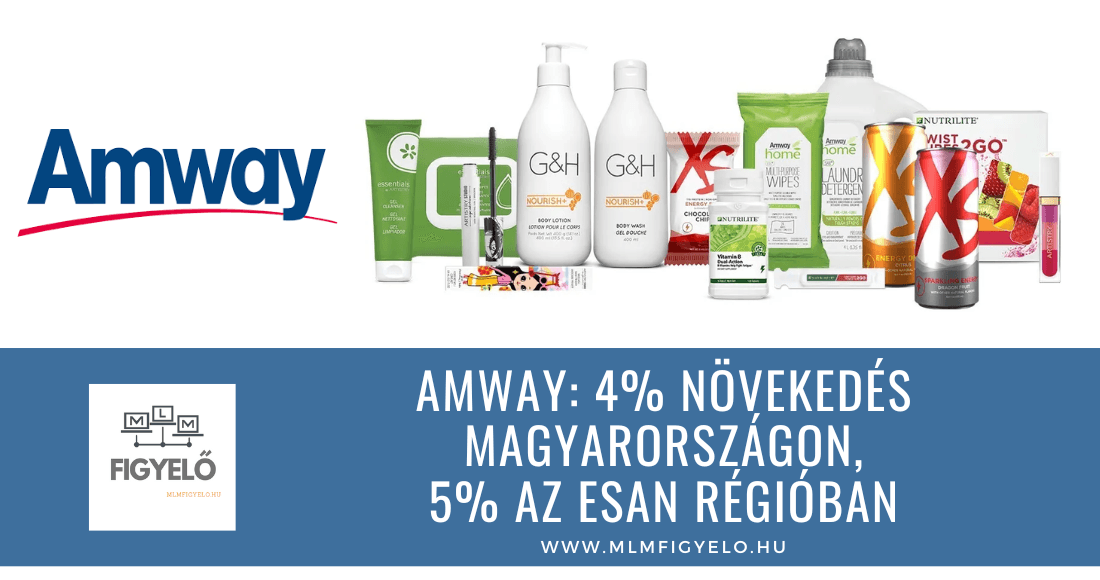 Amway 4 növekedés Magyarországon 5 az ESAN régióban