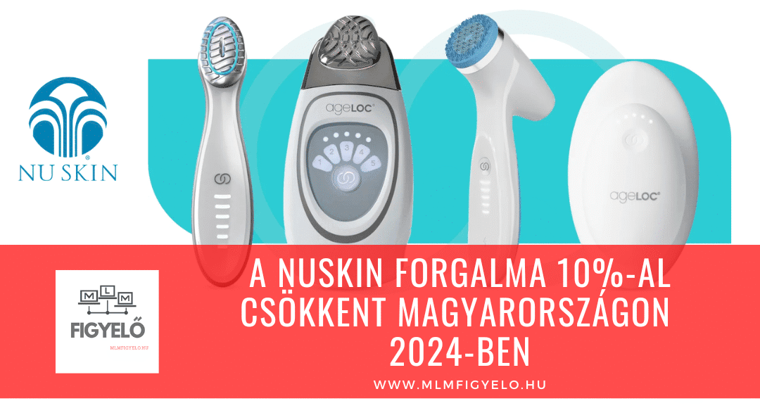 A NuSkin forgalma 10%-al csökkent Magyarországon 2024-ben