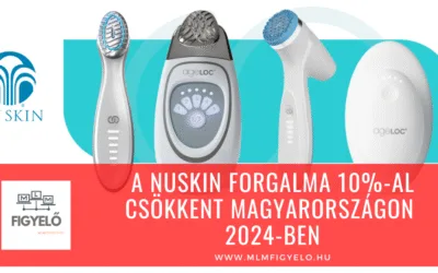 A NuSkin forgalma 10%-al csökkent Magyarországon 2024-ben
