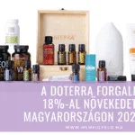 A doTERRA forgalma 18-al növekedett Magyarországon 2024-ben