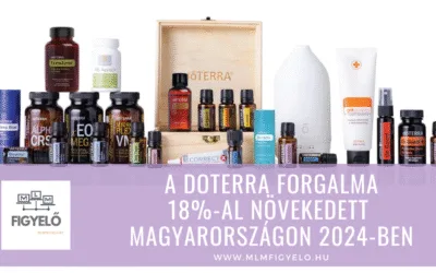 A doTERRA forgalma 18%-al növekedett Magyarországon 2024-ben