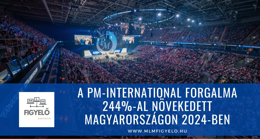 A PM-International forgalma 244%-al növekedett Magyarországon 2024-ben