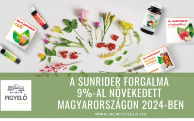 A Sunrider forgalma 9%-al növekedett Magyarországon 2024-ben