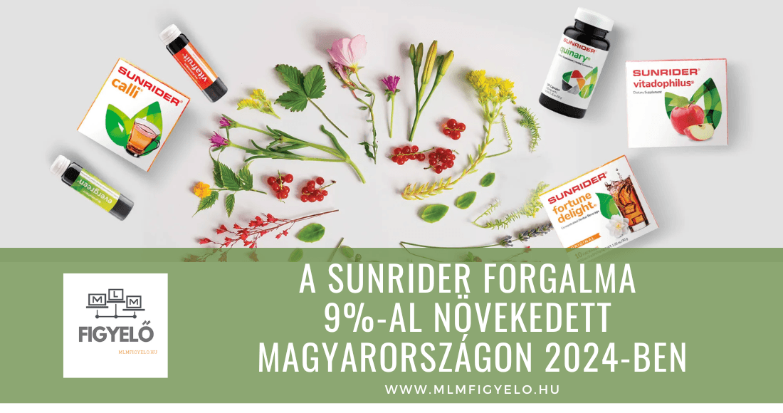 A Sunrider forgalma 9-al növekedett Magyarországon 2024-ben