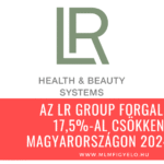 Az LR Group forgalma 17,5%-al csökkent Magyarországon 2024-ben Az LR Group forgalma 17-al csökkent Magyarországon 2024-ben