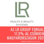 Az LR Group forgalma 17-al csökkent Magyarországon 2024-ben