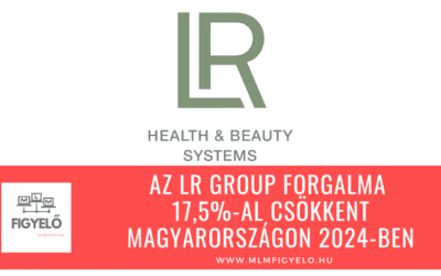 Az LR Group forgalma 17,5%-al csökkent Magyarországon 2024-ben