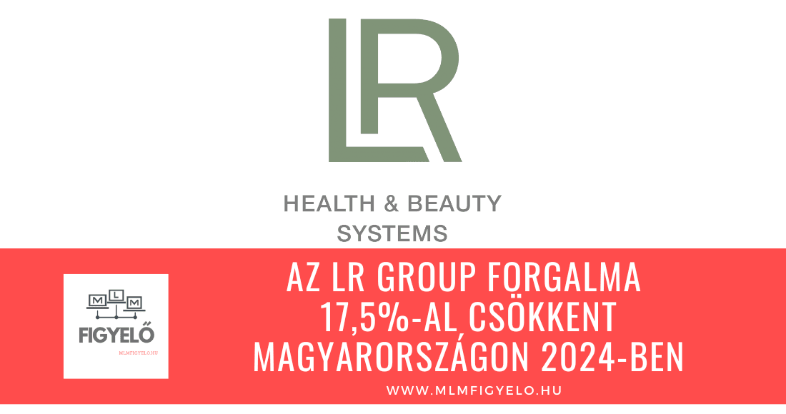 Az LR Group forgalma 17-al csökkent Magyarországon 2024-ben