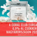 A Coral Club forgalma 6-al csökkent Magyarországon 2024-ben