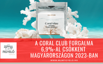 A Coral Club forgalma 6,9%-al csökkent Magyarországon 2024-ben