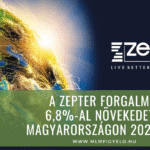 A Zepter forgalma 6-al növekedett Magyarországon 2024-ben