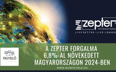 A Zepter forgalma 6,8%-al növekedett Magyarországon 2024-ben