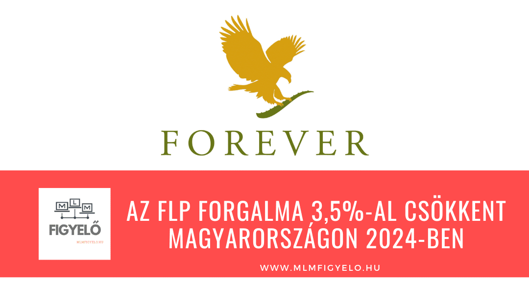 Az FLP forgalma 3,5%-al csökkent Magyarországon 2024-ben