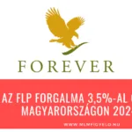 Az FLP forgalma 3-al csökkent Magyarországon 2024-ben