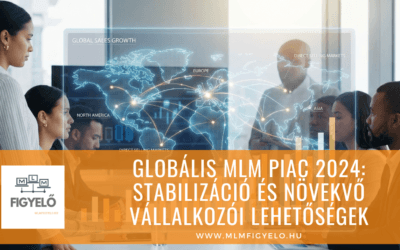 Globális MLM Piac 2024: Stabilizáció és Növekvő Vállalkozói Lehetőségek – A WFDSA Jelentés Főbb Megállapításai