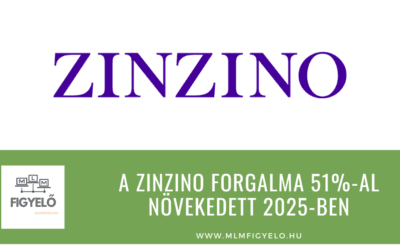 A Zinzino forgalma 51%-al növekedett 2025-ben