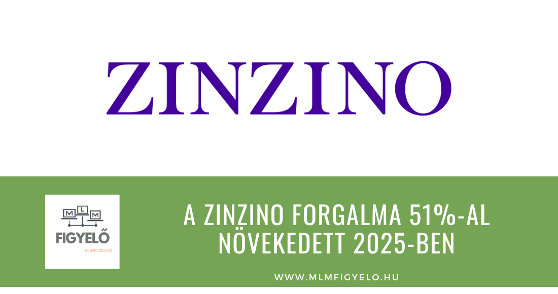 A Zinzino forgalma 51-al növekedett 2025-ben