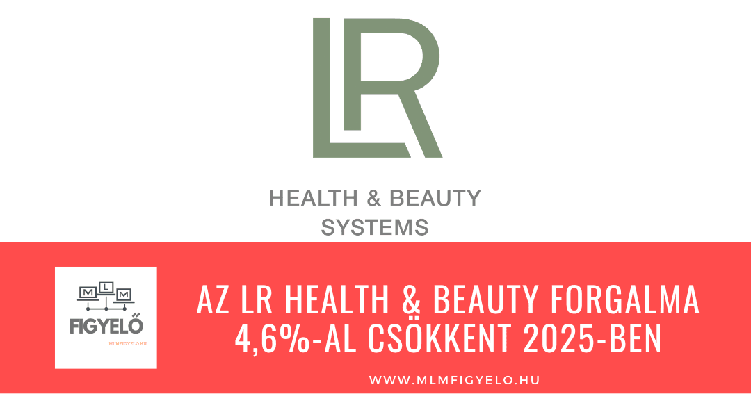 Az LR Health & Beauty forgalma 4,6%-al csökkent 2025-ben